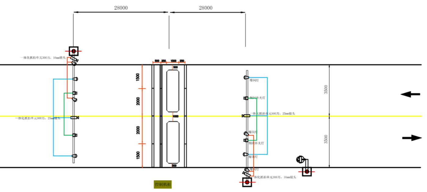 超限超載不停車檢測(cè)系統(tǒng)前端感知設(shè)計(jì)方案